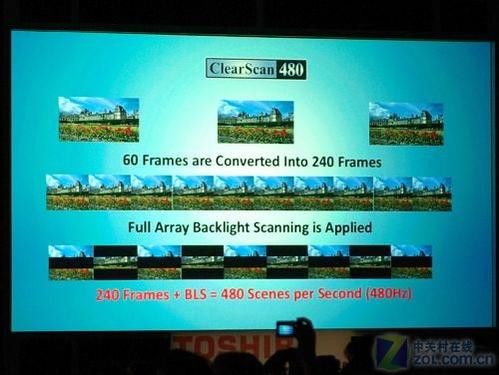 ces 2010视频 东芝2d内容实时3d化电视cell tv